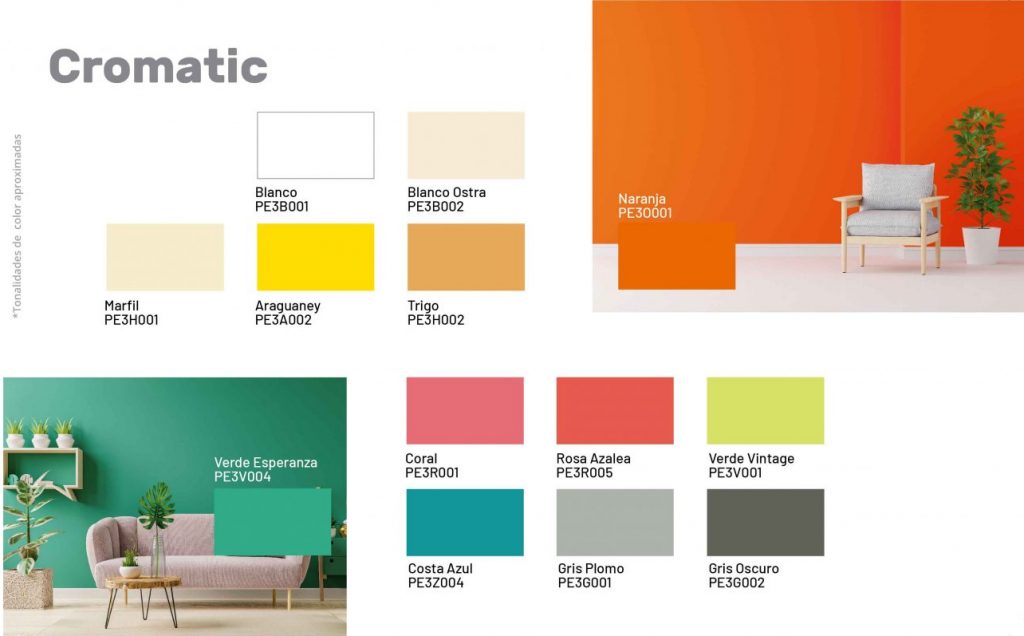 CROMATIC